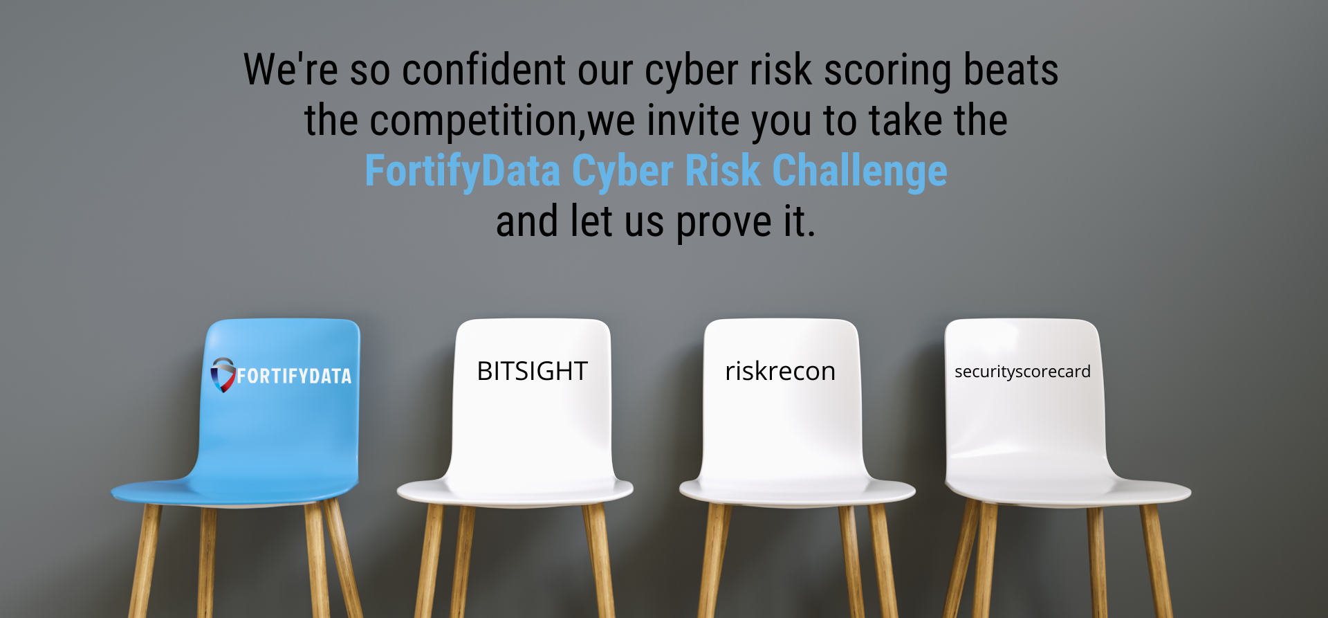 cyber risk scoring challenge